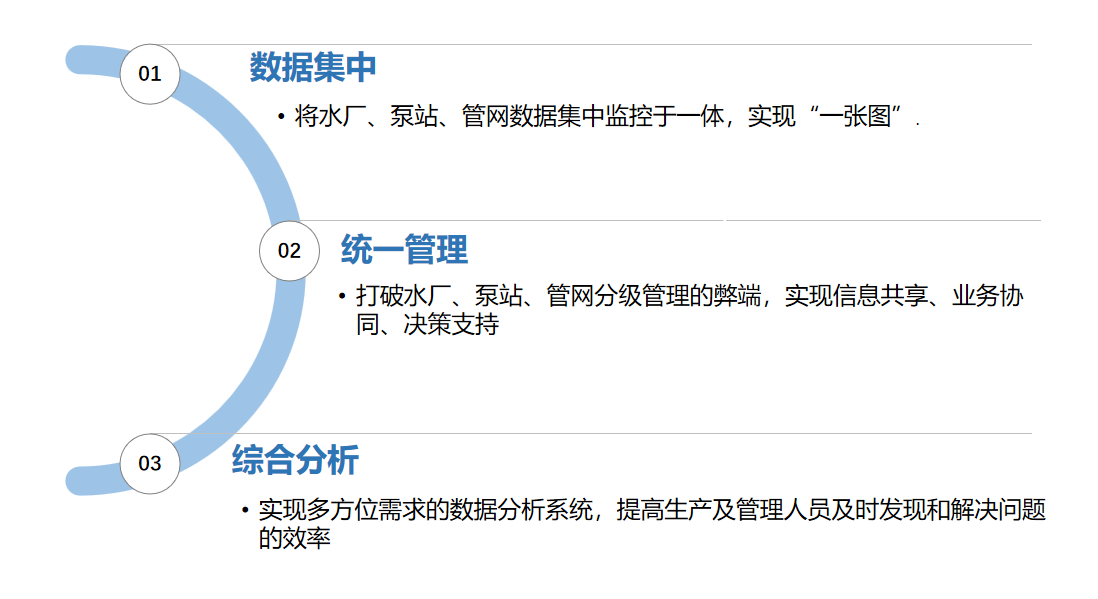 未命名1679467990.png