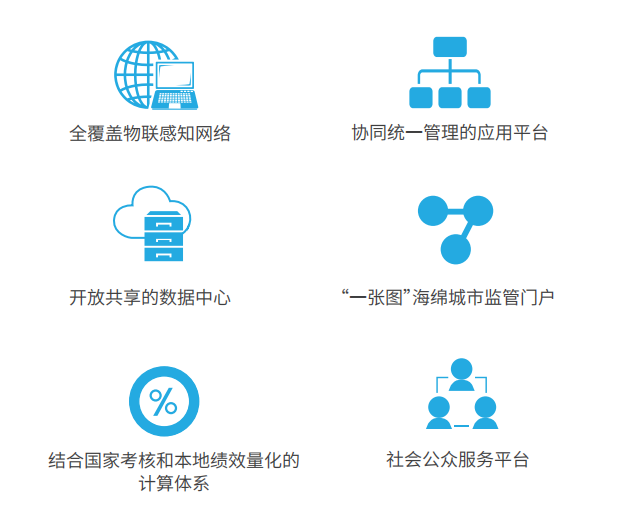 未命名1679469691.png