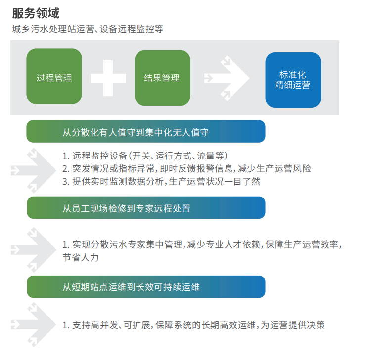 未命名1679470007.png