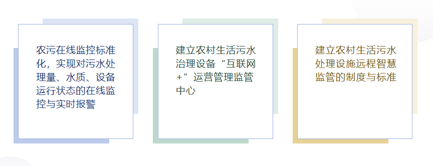 未命名1679470103.png