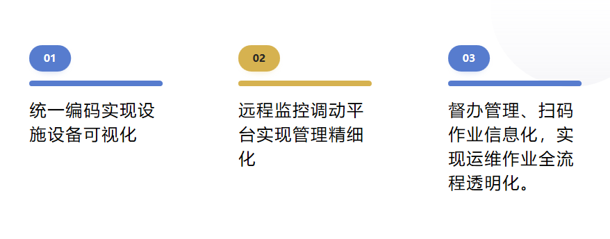 未命名1679470182.png