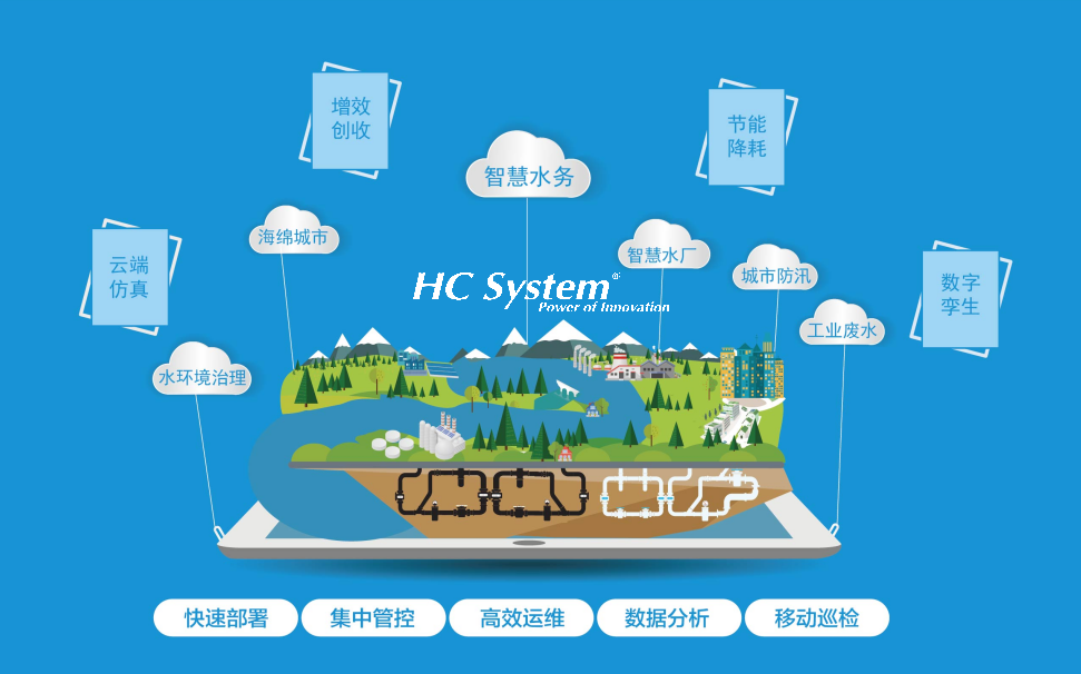 上海昊滄系統(tǒng)榮膺“2021水務(wù)智控系統(tǒng)年度標桿