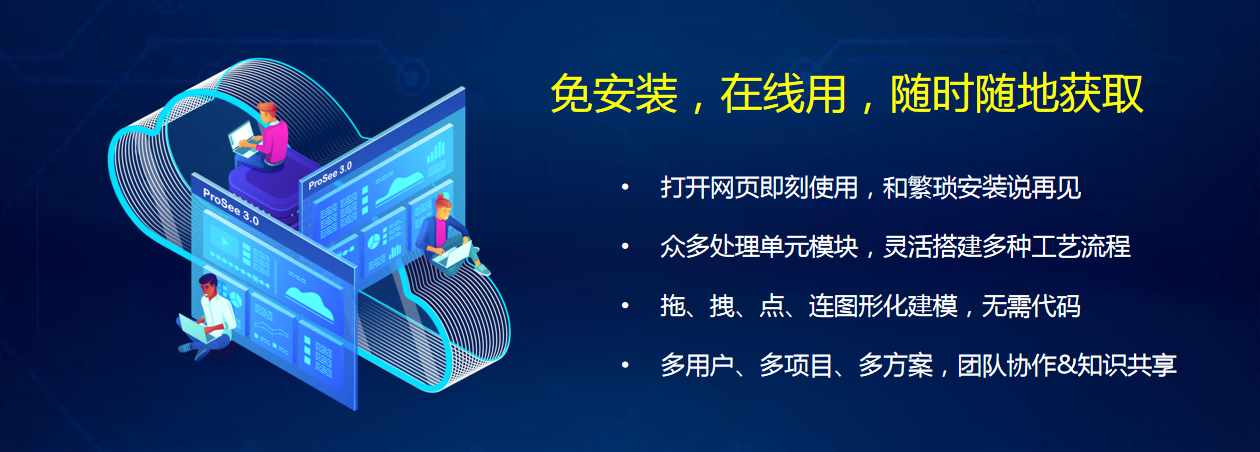 上海昊滄全新推出新一代污水廠工藝仿真云平臺ProSee3.0