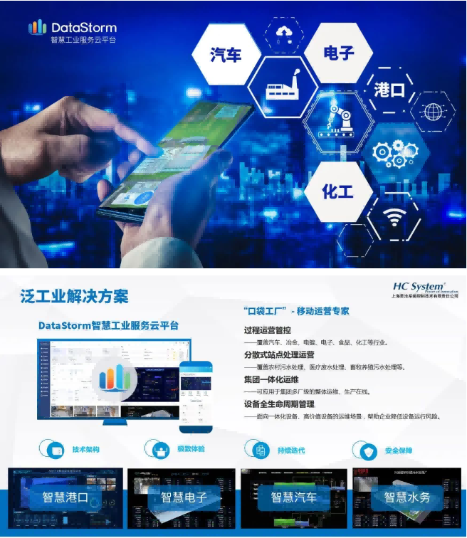新希望集團(tuán)與上海昊滄系統(tǒng)控制技術(shù)有限責(zé)任公司簽署戰(zhàn)略合作協(xié)議