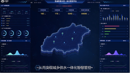 宣威智慧水務一體化平臺順利上線！