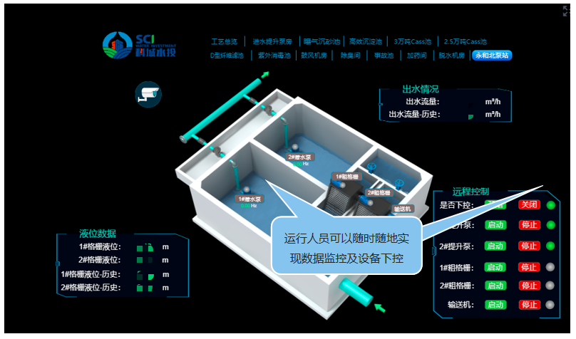 九廠聯(lián)動(dòng) 廣州科學(xué)城水投集團(tuán)型水務(wù)運(yùn)管平臺(tái)正式上線