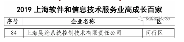 喜訊 | 上海昊滄入圍“2019上海軟件和信息技術(shù)服務(wù)業(yè)高成長百家”
