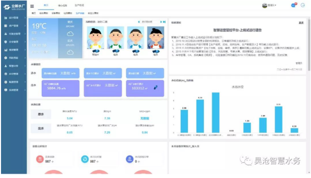 深圳市深水寶安水務(wù)集團(tuán)有限公司杜紅董事長一行來我司考察