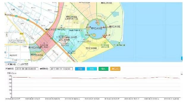 上?？萍即髮W(xué)朱志遠(yuǎn)教授一行師生訪問上海昊滄