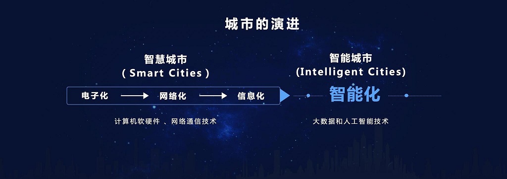 上海昊滄加入“京東智能城市合伙人計劃”，攜手京東共建城市智能水環(huán)境