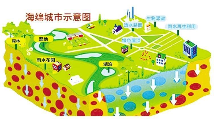 中標喜訊！陽春二月，上海昊滄接連中標！