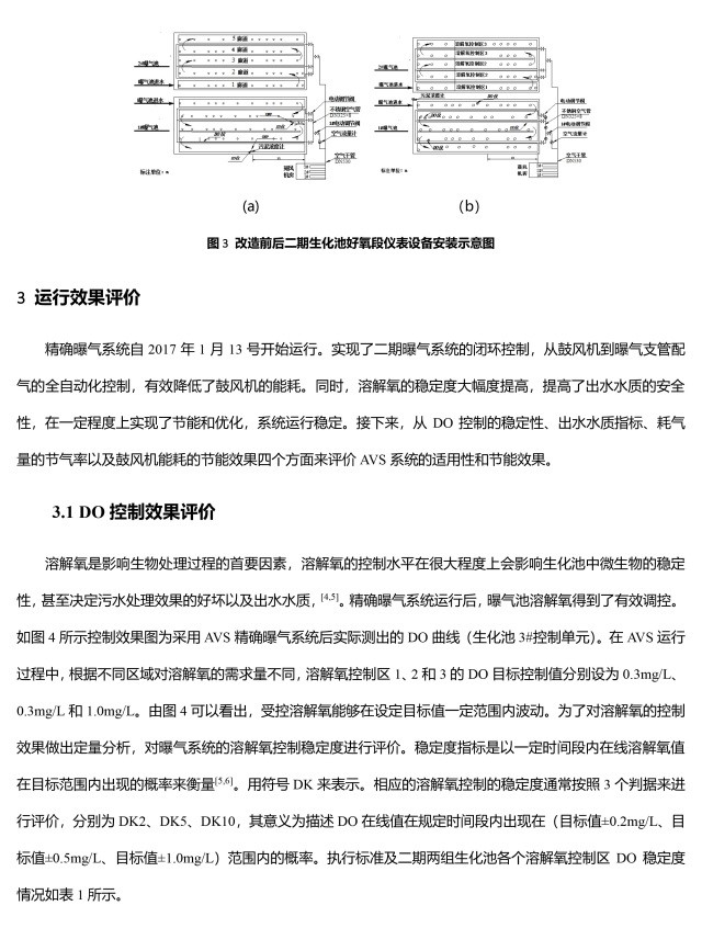 恭喜佛山市鎮(zhèn)安污水處理廠優(yōu)秀方案論文收錄《第十二屆中國城鎮(zhèn)水務發(fā)展國際研討會論文集》